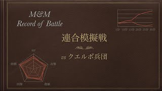 3/16 連合模擬戦(制限なし)　vs クエルボ兵団　進撃の巨人/ブレイブオーダー(ブレオダ)