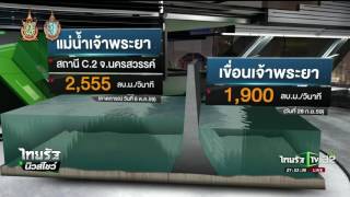 แผนระบายน้ำเจ้าพระยารับน้ำเหนือ | 28-09-59 | ไทยรัฐนิวส์โชว์ | ThairathTV