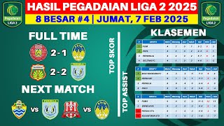 Hasil Liga 2 Indonesia 2025 Hari Ini - Persiraja vs PSIM - Klasemen Pegadaian Liga 2 2025 Terbaru