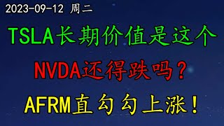 美股 马斯克：TSLA的长期价值是这个！NVDA还跌吗？分析师：原油要超100美元！AFRM直勾勾上涨！PLTR、BILI、BABA、ARKK、TWLO、PATH、RIVN、TSM、AMD、SQQQ