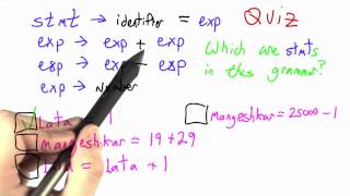 Statements Solution - Programming Languages