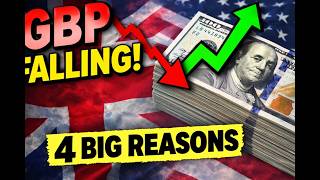 Why the British Pound Is Falling Against the Dollar – 4 Key Reasons Explained