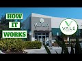 Vale Food Co: FL Based Healthy Fast Casual Restaurant How it Works Video