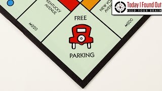 What's Actually Supposed to Happen When You Land on Free Parking?