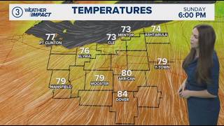 Greater Cleveland Weather Forecast | Heating up this week with rain chances