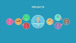 vWork's Projects