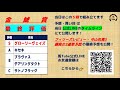 金鯱賞2021予想【最終評価 決定】自信のs評価はズバリ否１人気馬！