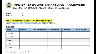 REKAMAN PEMBELAJARAN EKSPLORASI FUNGSI TRIGONOMETRI (KELAS XI-5)