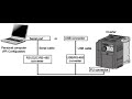 FR CONFIGURATOR2 COMMUNICATION WITH MITSUBISHI A800 DRIVE