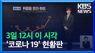 [코로나19 현황] 3일까지 누적 확진자 370,640명...사망 2,982명 / KBS  2021.11.03.