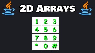 Learn Java 2D arrays in 9 minutes! ⬜