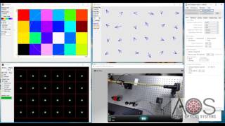 Measuring Wavefront Curvature from the Tip of a Fiber using a Shack-Hartmann Wavefront Sensor
