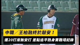 中職／王柏融終於敲安！連20打席無安打 差點追平熱身賽難堪紀錄｜NOWnews