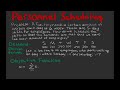 Personnel Scheduling Problem Solved With Linear Programming