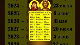 Церковный календарь православных праздников Пасхи и Троицы на 10 лет @Молитвы_для_Души