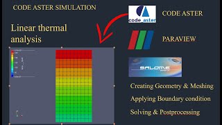 Salome meca tutorials for beginners -10|2D thermal analysis using code aster