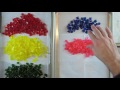 Everlasting Gobstoppers are Real!  How to Make an Everlasting Gobstopper