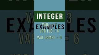 GODOT 4: Variables [Integer, String] GDScript Tutorials