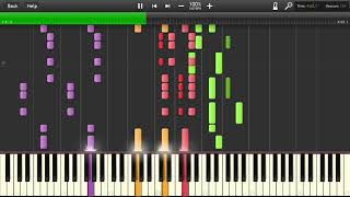 Everybody Wants to Rule the World - Tears for Fears - Synthesia Transcription/MIDI [HD]