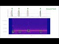 Bat detective—Deep learning tools for bat acoustic signal detection