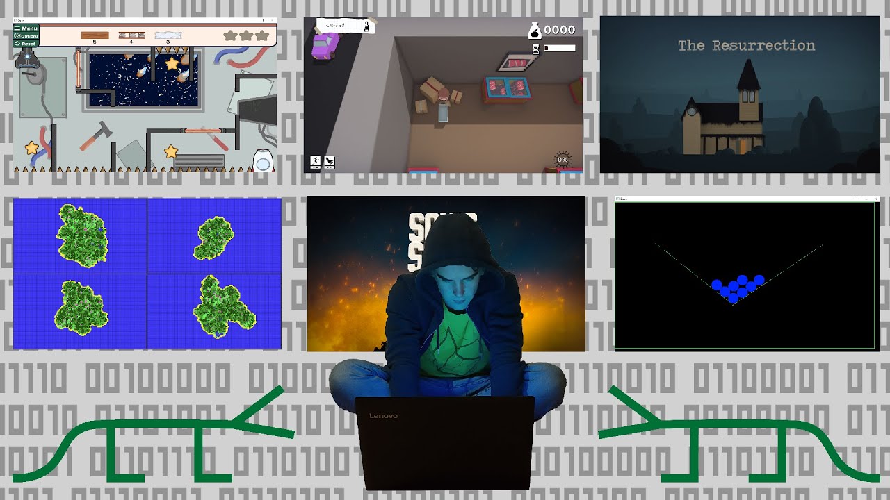 Showreel Youtube