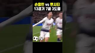 손흥민 vs 맨시티 모든 골 모음
