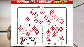 Demystifying the Intelligence Preparation of the Operational Environment (IPOE)