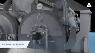 Additional capacity for an easy, gentle, and hygienic drying with ANDRITZ double drum dryer