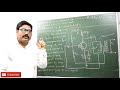 hartley oscillator principle construction working of hartley oscillator with exam notes