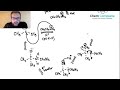 Aldehydes and Ketones - Imine Formation