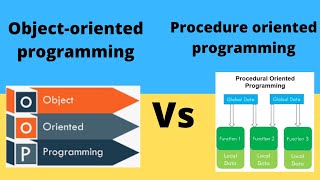 Difference between Procedure oriented programming ( POP ) and object-oriented programming( OOPS )