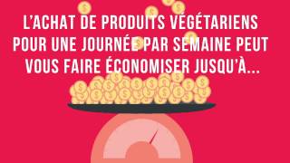 Diminuez votre consommation de viande !