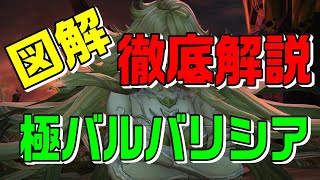 【FF14】極バルバリシア討滅戦 攻略（マクロあり）【ギミック解説】