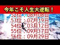 【今年こそ人生大逆転！】運命の扉が開く誕生日ランキングtop100🔑💰