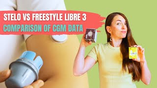 Stelo Vs FreeStyle Libre 3 Plus (Comparing  CGM Data )