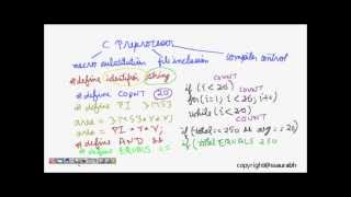 C Programming: Preprocessor (Macro Substitution) Lesson1