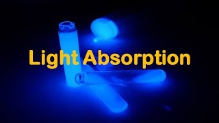 Photochemistry  Made Easy: Light Absorption  Episode #02