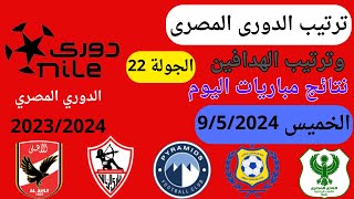 ترتيب الدوري المصري وترتيب الهدافين ونتائج مباريات اليوم الخميس 9-5-2024 من الجولة 22