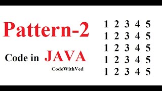 Pattern 2 || Number Pattern || Number pattern program in java || Number pattern print ||