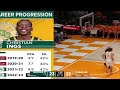 tennessee vs norfolk state full game highlights dec 31 2024 college basketball 2024 ncaa