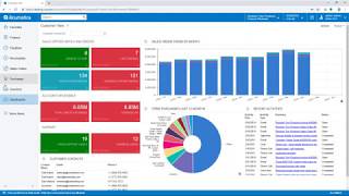 Acumatica Sales Order Processing