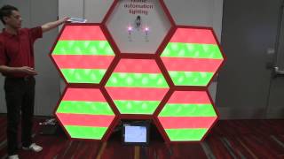 ZigBee Home Automation Lighting