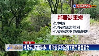 萬華大馬女子  遭鄰居殺害分屍丟基隆山區－民視新聞