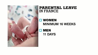 French companies step in to help new fathers