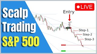 Price Action Day Trading LIVE - How To Manage Trades