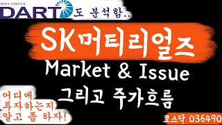 [단타와 가치투자 사이] SK머티리얼즈는 단타로 임해야 할까 스윙으로 길게 봐야 할까? 가치를 보면 알지 않을까요?