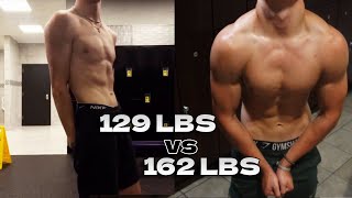 Dexter Barrus 9 Month Transformation [+30LBS]