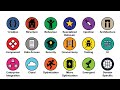 Every Programming Design Pattern Explained in 90 Minutes (COMPILATION)