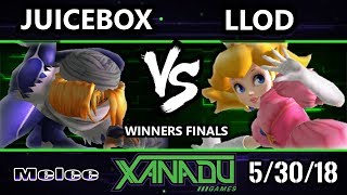 S@X 252 SSBM - lloD (Peach) Vs. Juicebox (Sheik) - Smash Melee Winners Finals