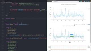 Linear Regression with TensorFlow.js